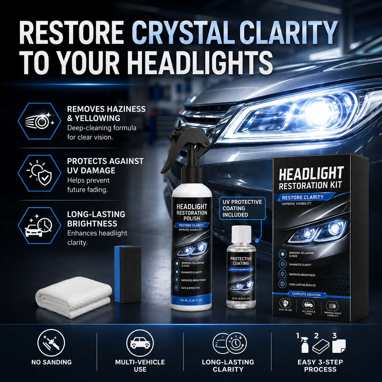 Automotive Headlamp Restoration Fluid - Car Detailing Products for Oxidized, Yellowed, Blurred Headlamps with Enhanced Crystalline Coating Refurbishing Function