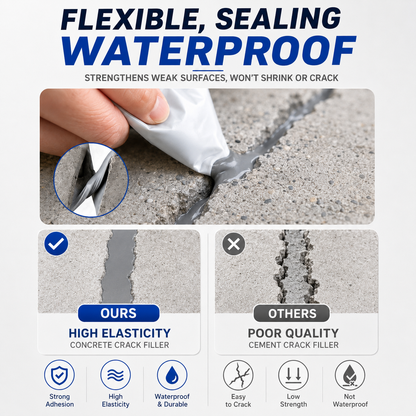 💥 Cracked Concrete? Fix It Fast — 200G/Bag | Save 50% Today!