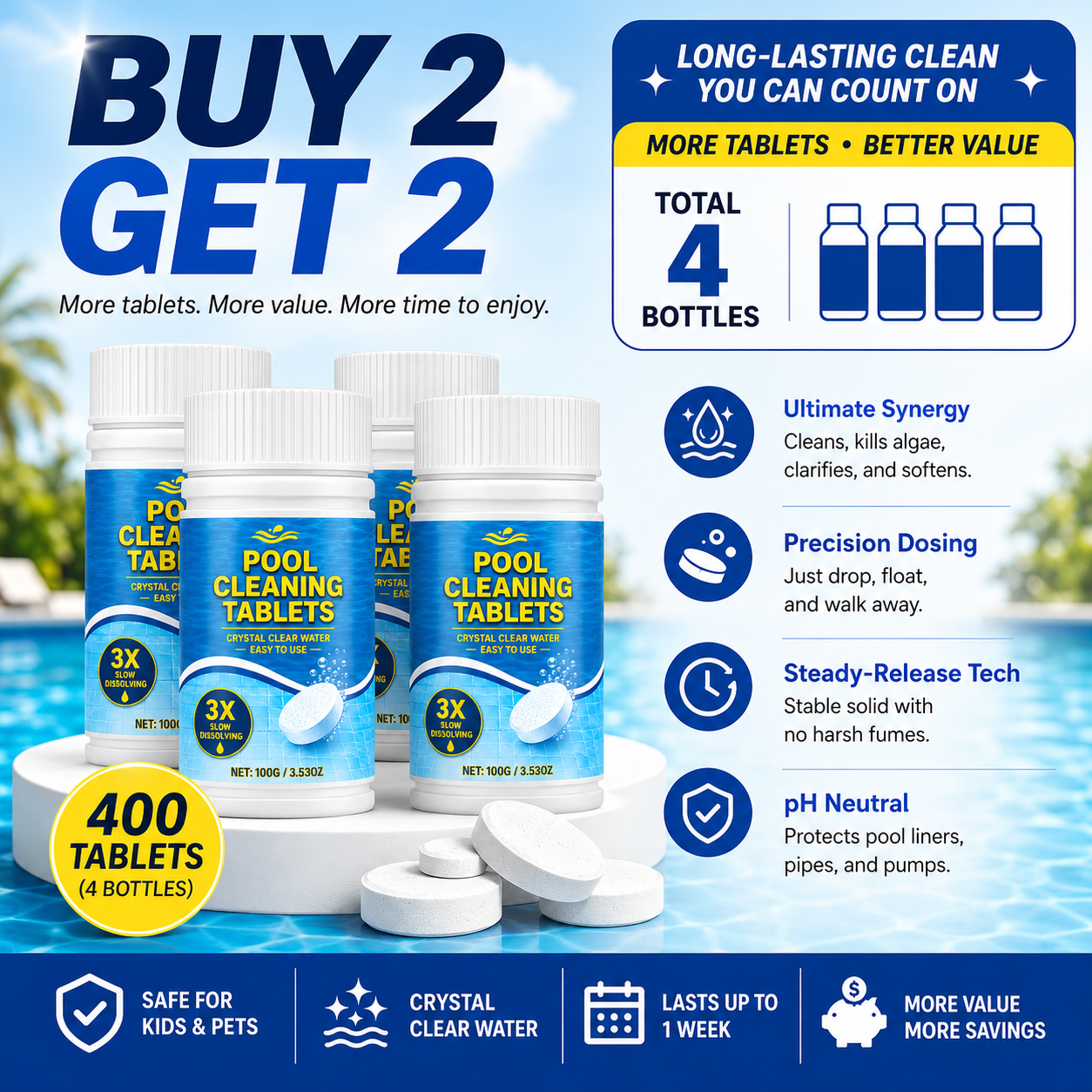 The Next-Gen Pool Purifier is here ✨ 2X Stronger Algae Control, Gentle & Safe for Kids! 👨‍👩‍👧‍👦