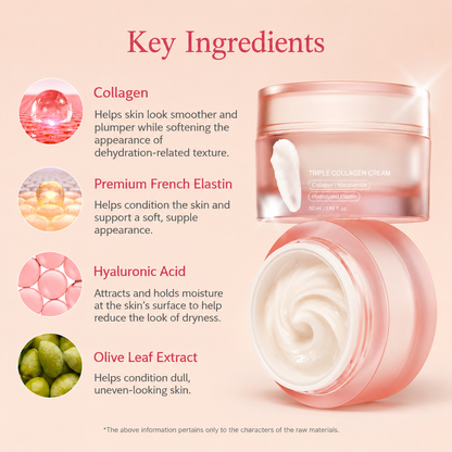 Triple Collagen Cream 50ml 1.69 oz
