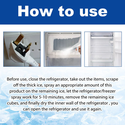 🧊 Buy 2 Get 1 Free | Defrosting Spray for Fridge Freezer 🎁 Includes Free Spatula